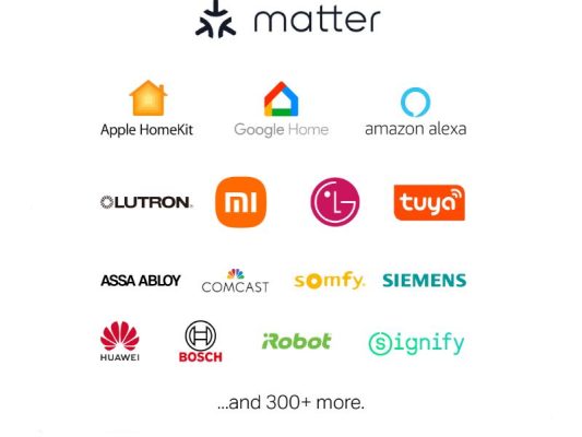 Matter smart home blog afb8